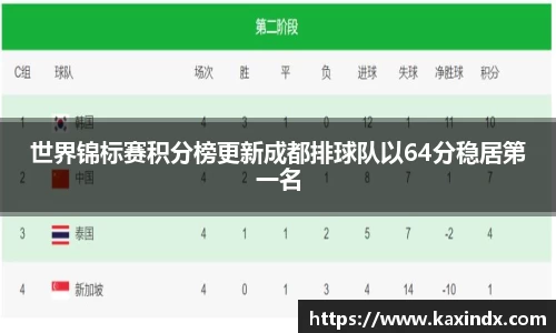 PG官方