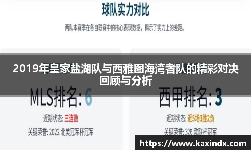 2019年皇家盐湖队与西雅图海湾者队的精彩对决回顾与分析