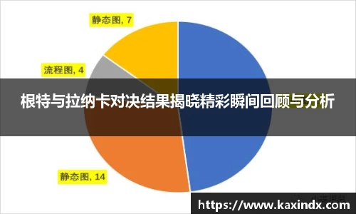 PG官方