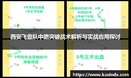 西安飞盘队中路突破战术解析与实战应用探讨